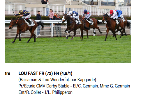 LOU FAST (Rajsaman-Lou wonderful) ...